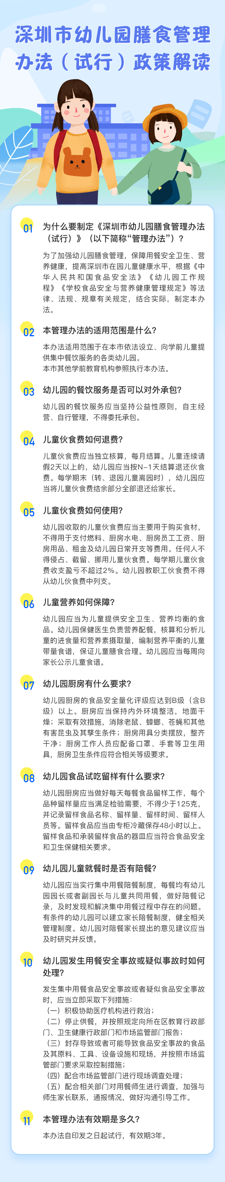 深圳市幼儿园膳食管理办法（试行）政策解读.jpg