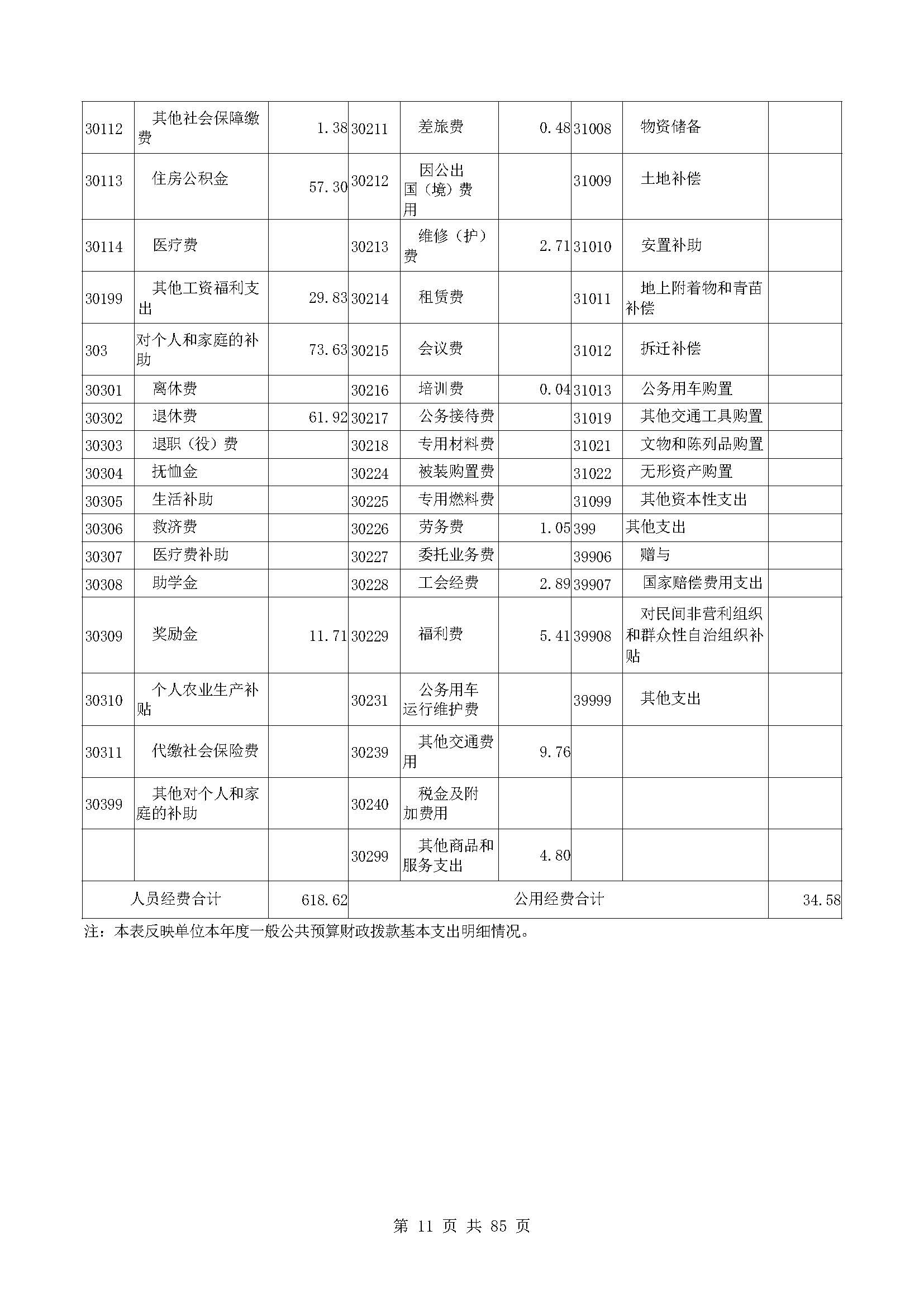 深圳市招生考试办公室2020年度部门决算_页面_12.jpg