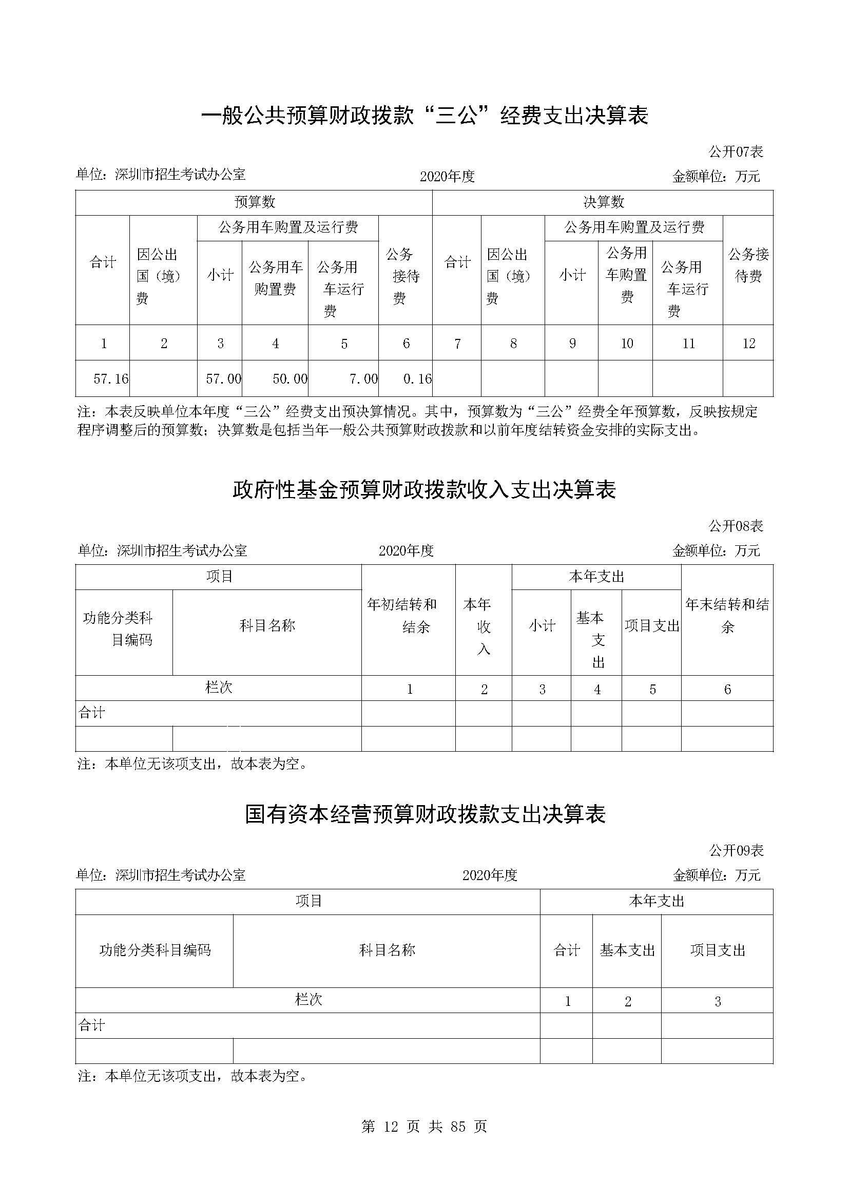 深圳市招生考试办公室2020年度部门决算_页面_13.jpg