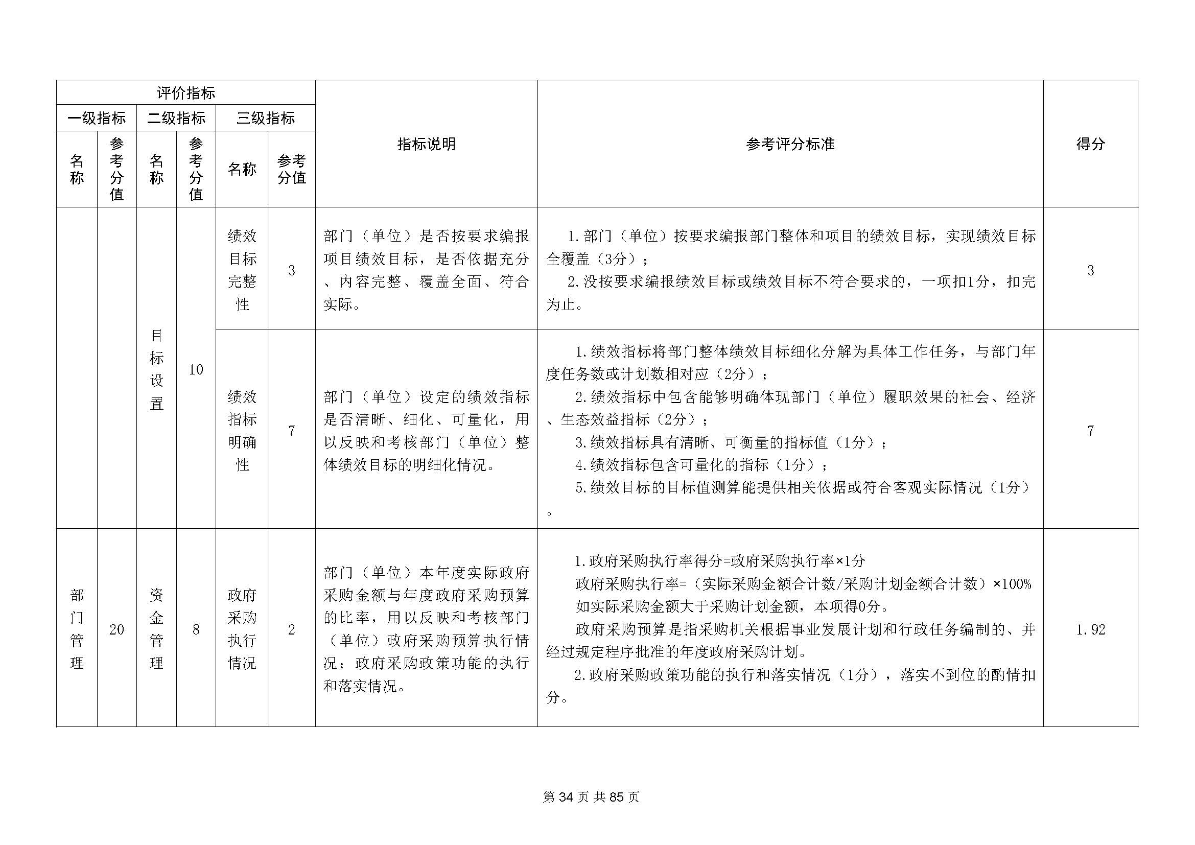 深圳市招生考试办公室2020年度部门决算_页面_35.jpg