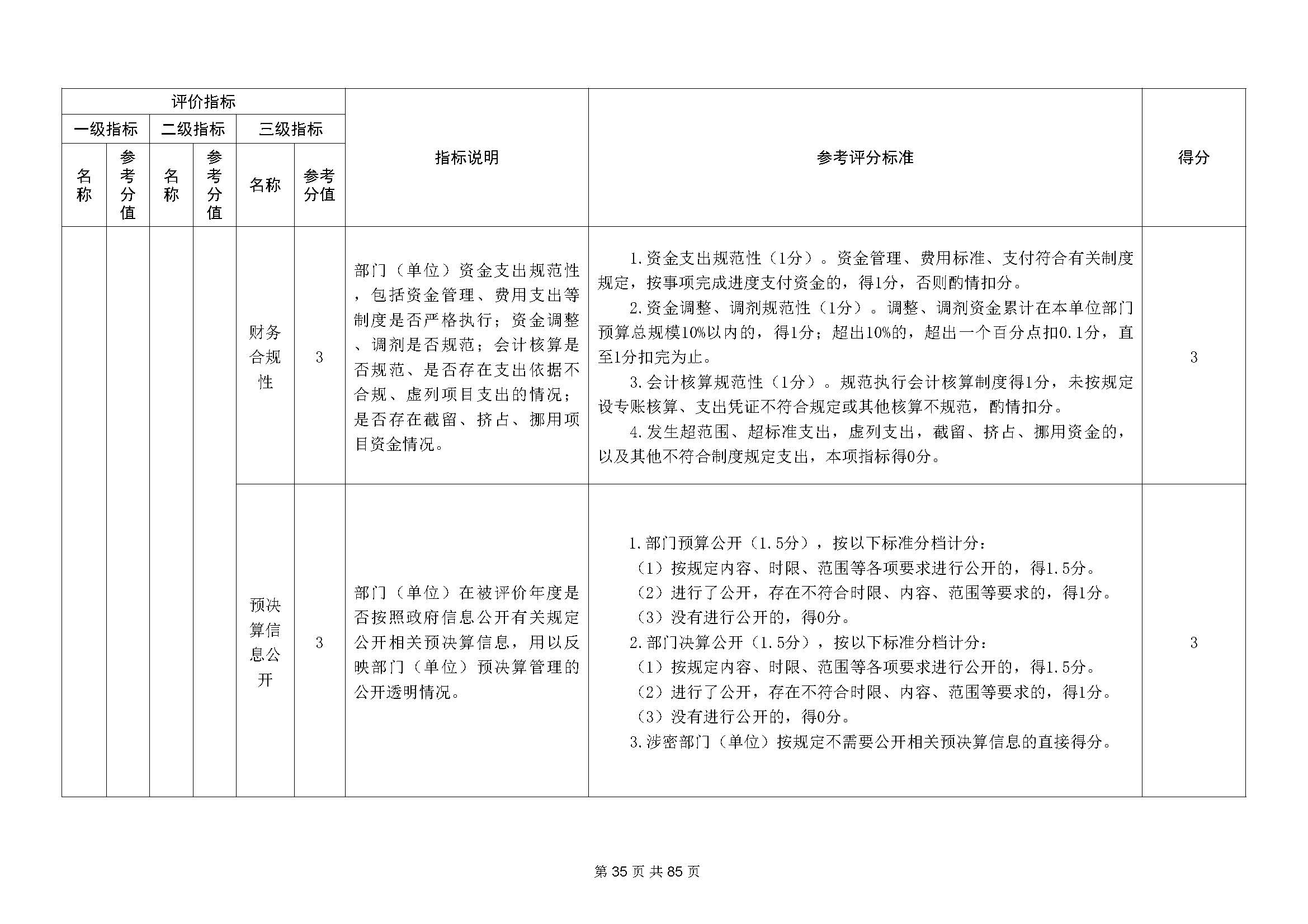 深圳市招生考试办公室2020年度部门决算_页面_36.jpg