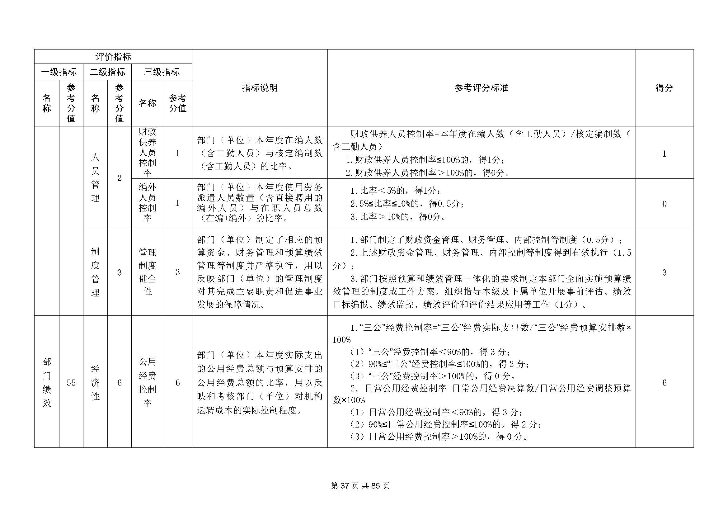 深圳市招生考试办公室2020年度部门决算_页面_38.jpg