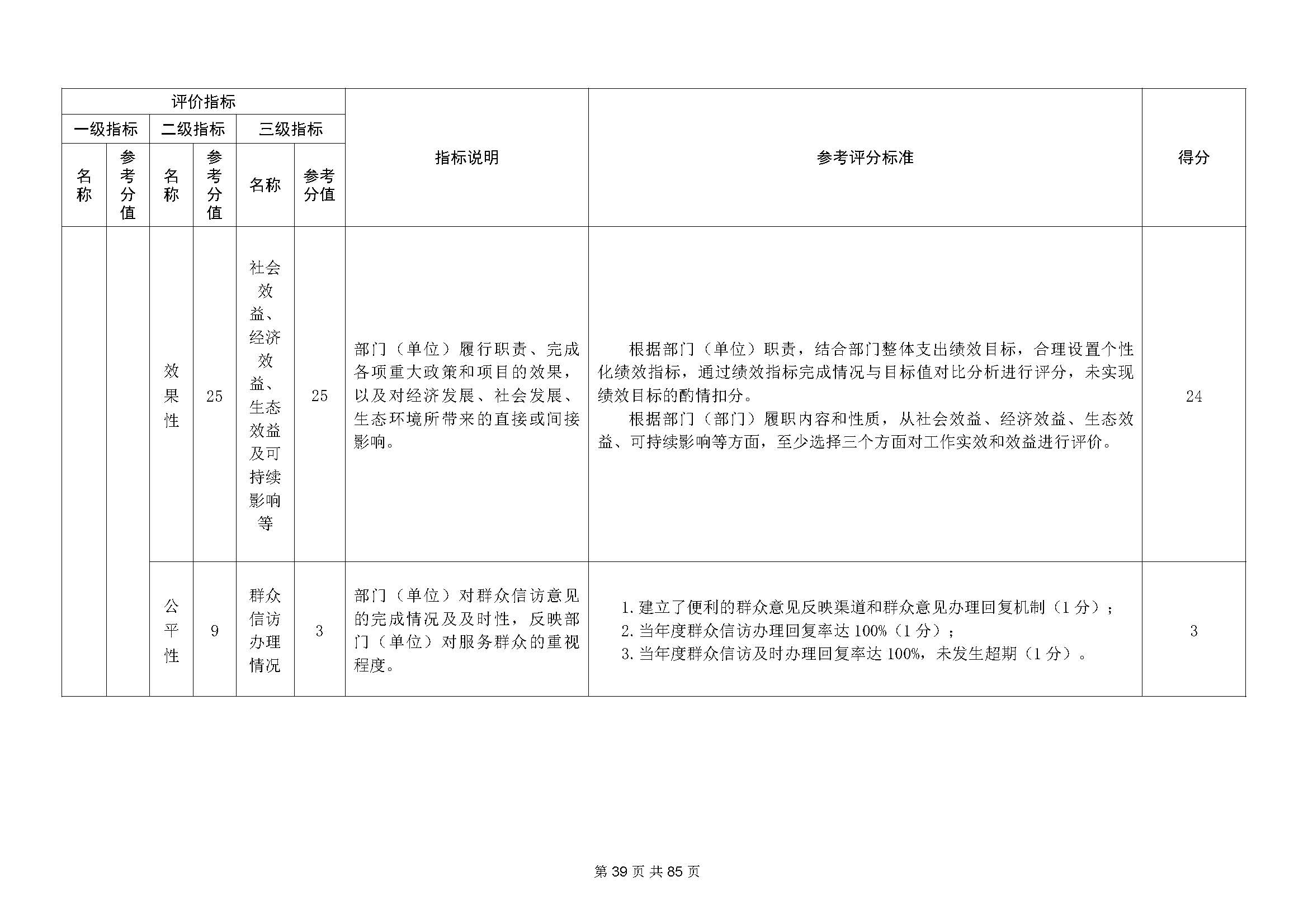 深圳市招生考试办公室2020年度部门决算_页面_40.jpg