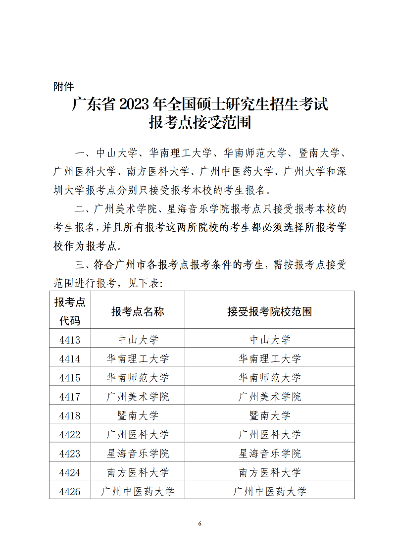 （2022-9-22）2023年全国硕士研究生招生考试深圳市招考办报考点报考指南_06.png