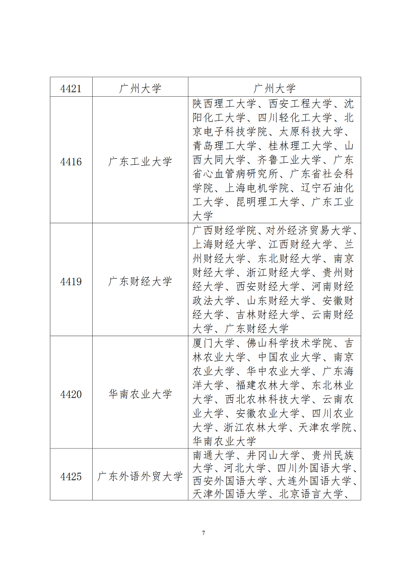 （2022-9-22）2023年全国硕士研究生招生考试深圳市招考办报考点报考指南_07.png