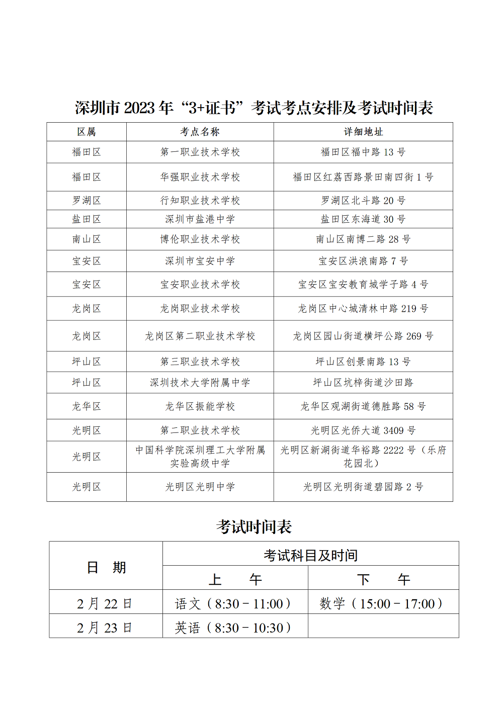（通稿）2023年深圳市春季高考于2月22日-26日举行_07.png