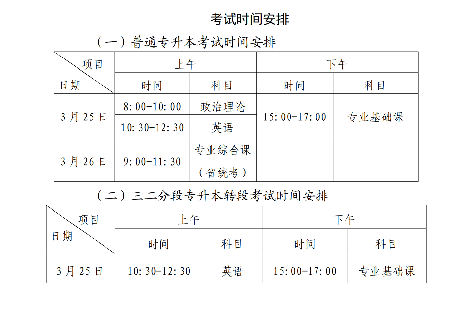 深圳市2023年普通专升本招生考试将于本周末开考_04.png