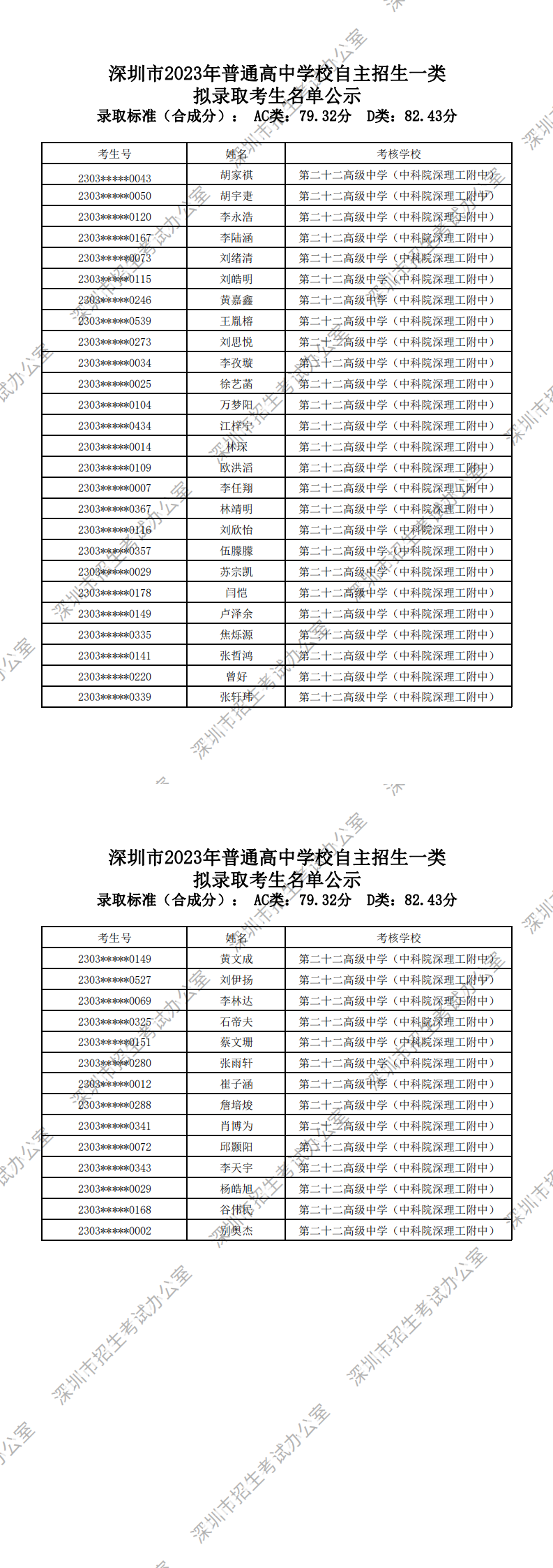 第二十二高级中学（中科院深理工附中）_0.png