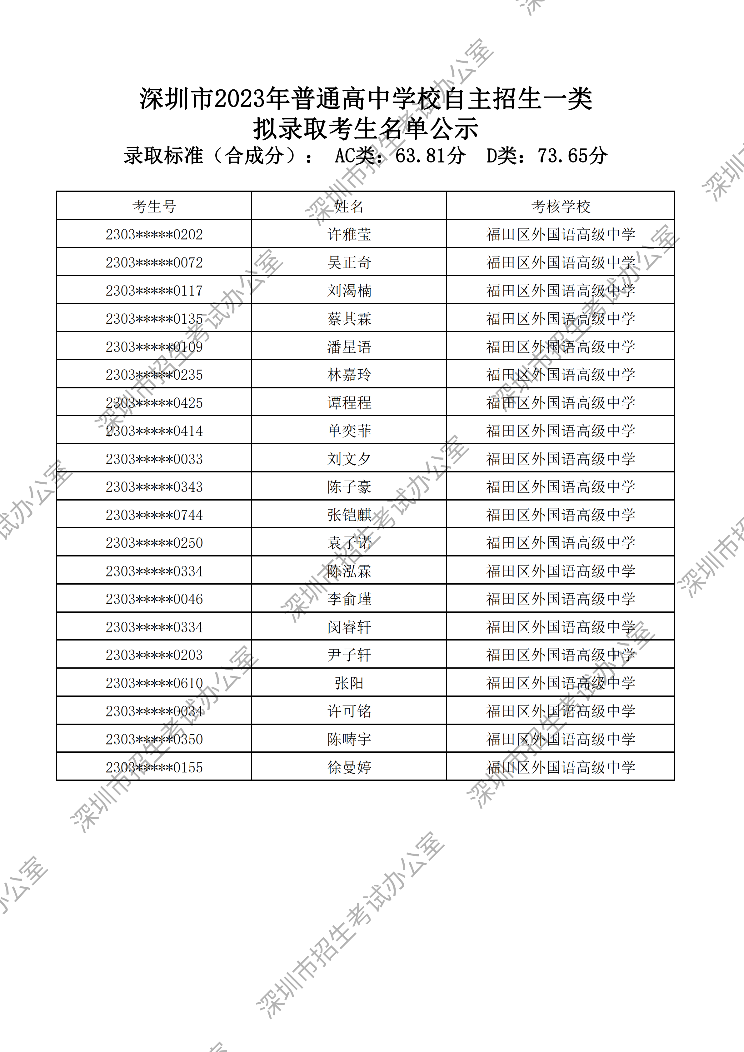 福田区外国语高级中学_00.png