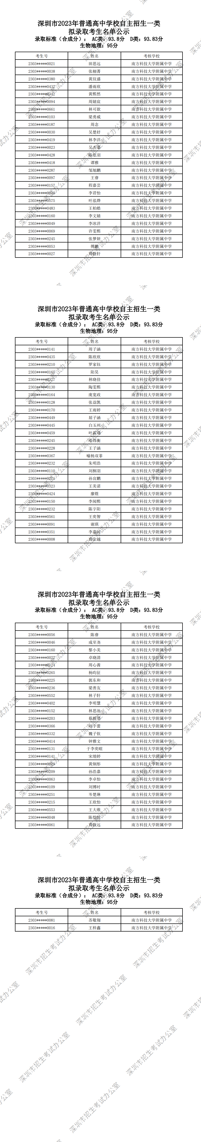 南方科技大学附属中学_0.png