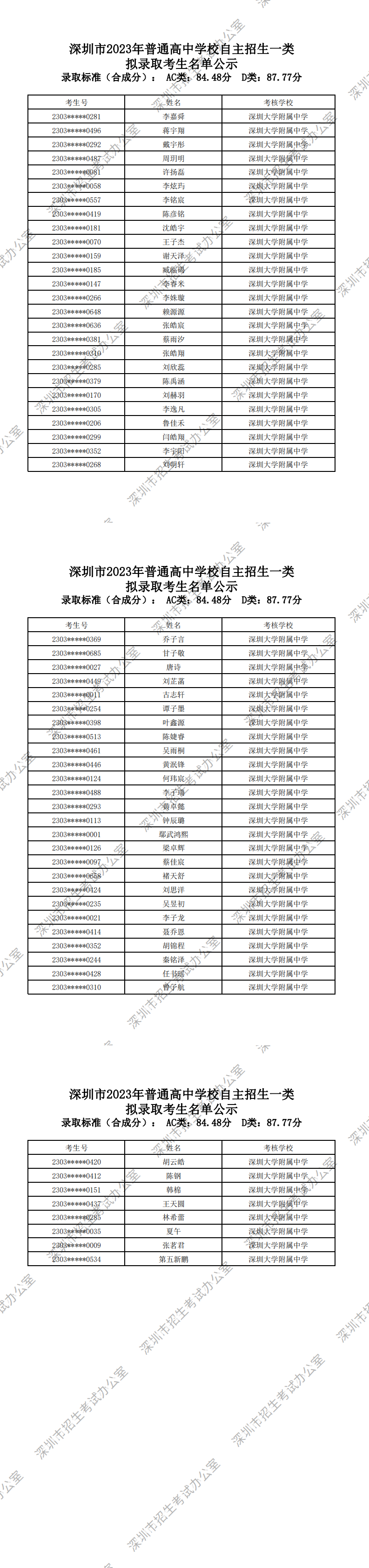 深圳大学附属中学_0.png