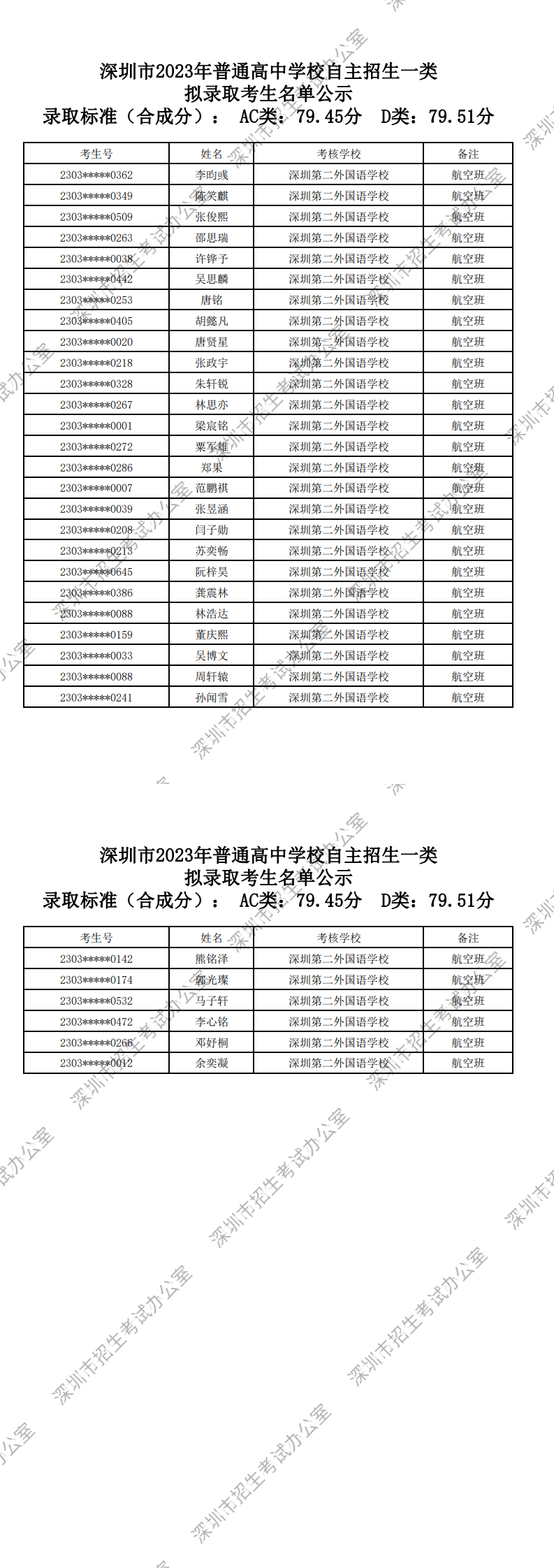 深圳第二外国语学校-航空班_0.png