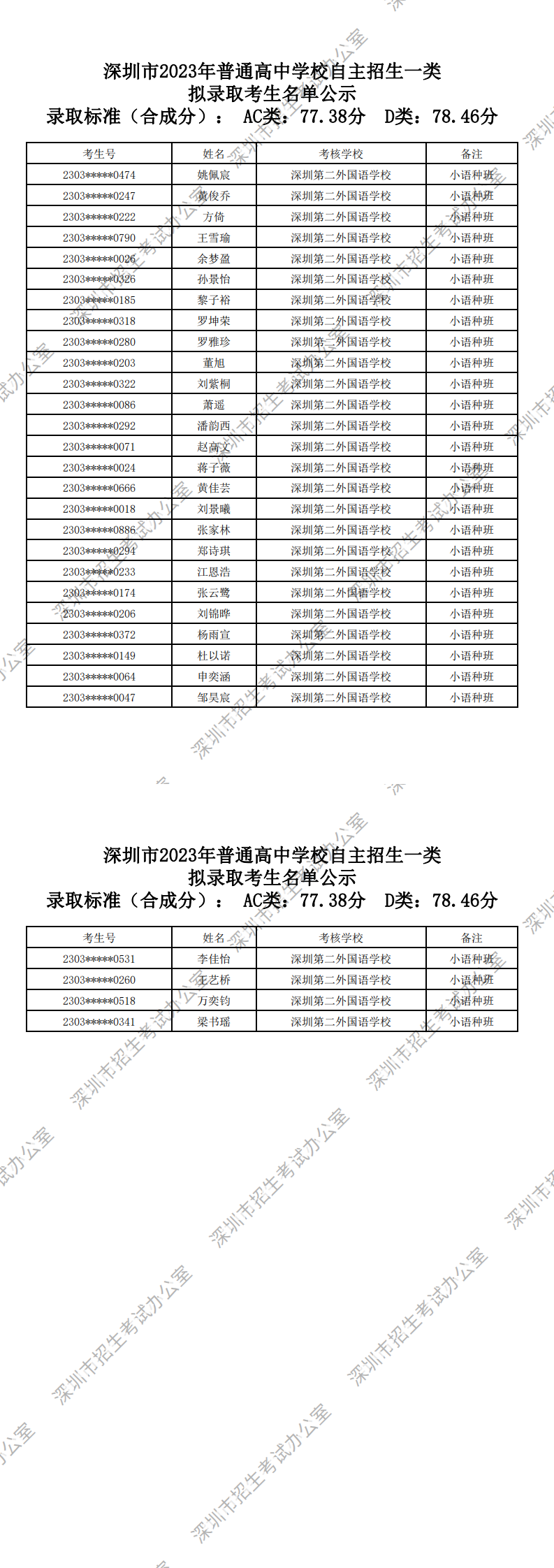 深圳第二外国语学校-小语种班_0.png