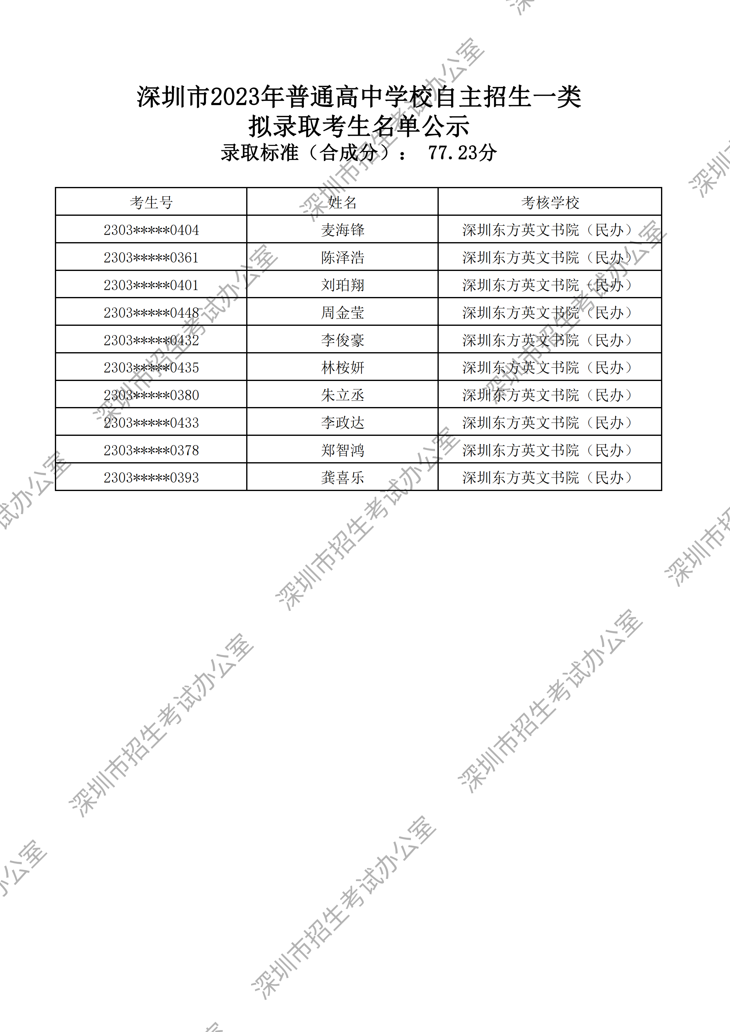 深圳东方英文书院（民办）_00.png