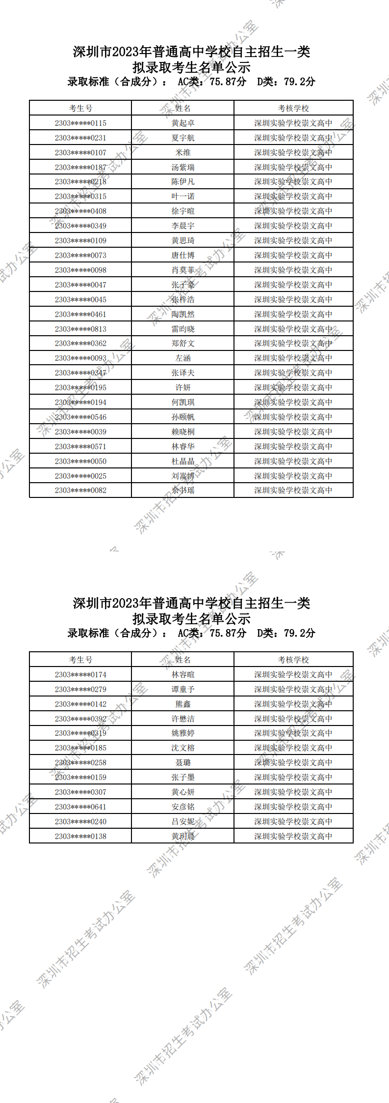 深圳实验学校崇文高中_0.png