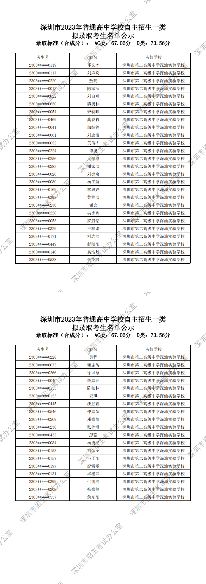 深圳市第二高级中学深汕实验学校_0.png