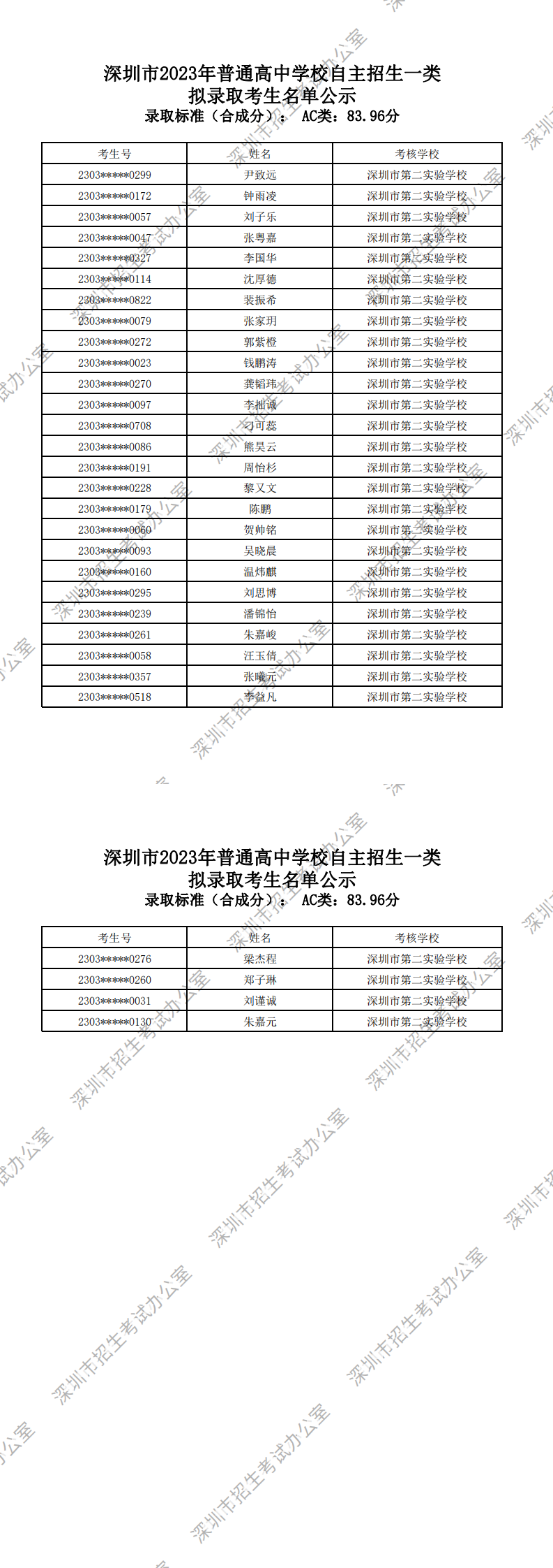 深圳市第二实验学校_0.png