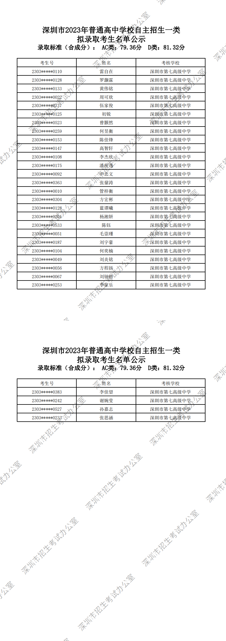 深圳市第七高级中学_0.png