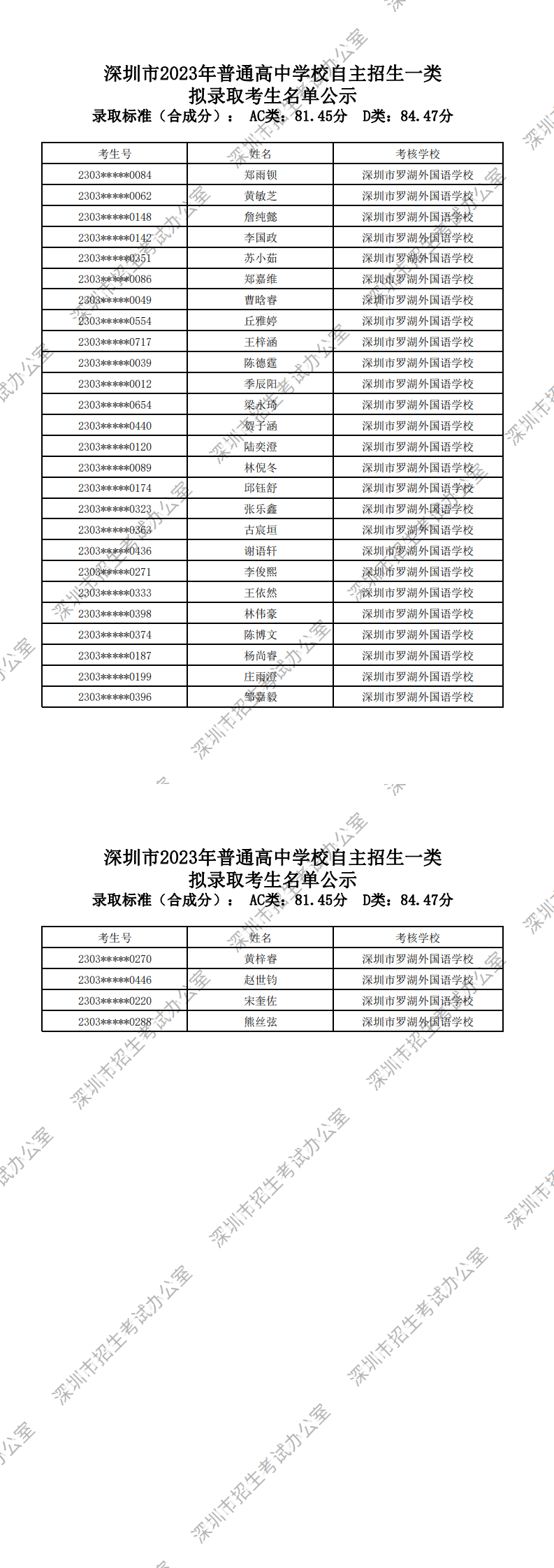 深圳市罗湖外国语学校_0.png