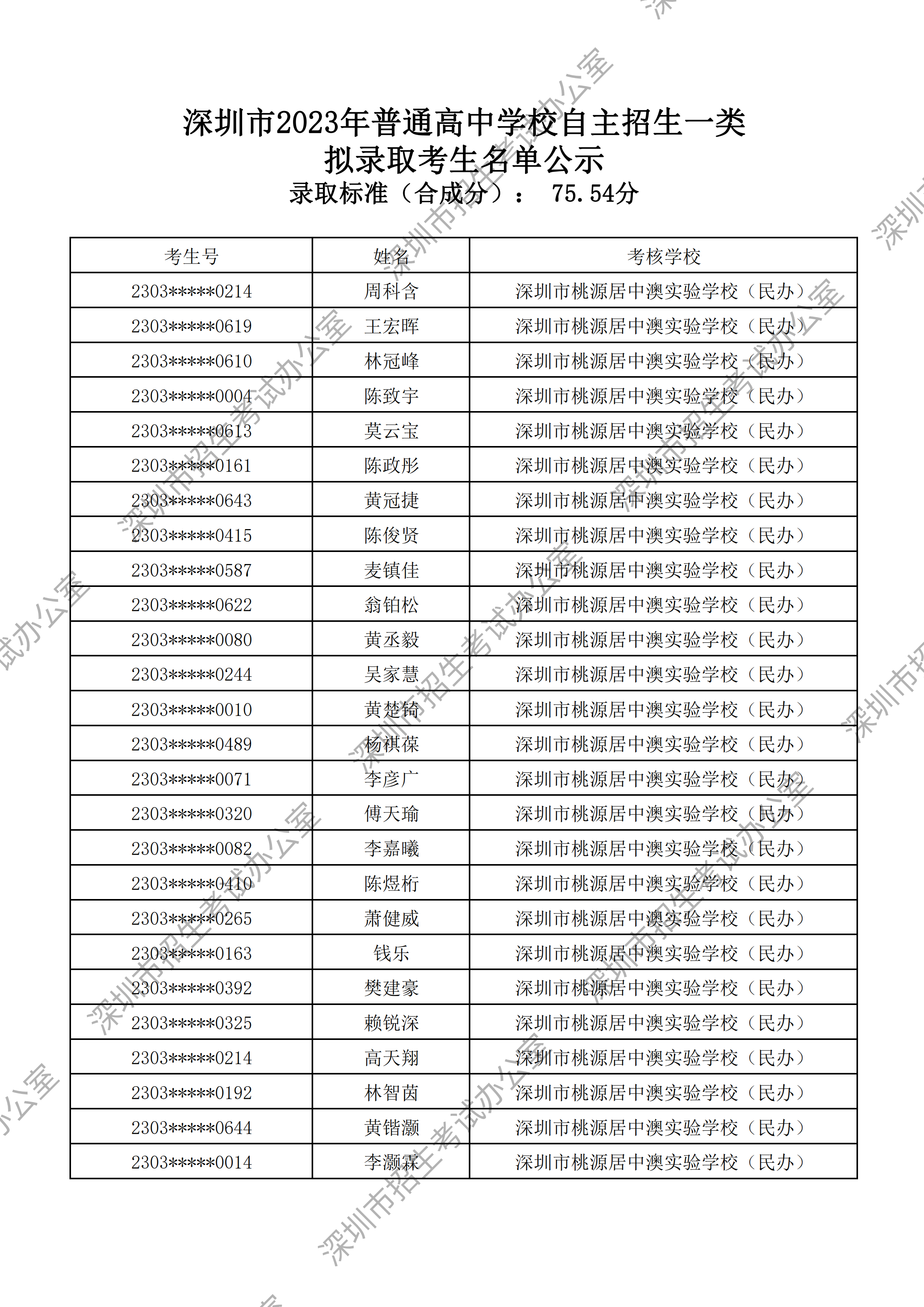 深圳市桃源居中澳实验学校（民办）_00.png