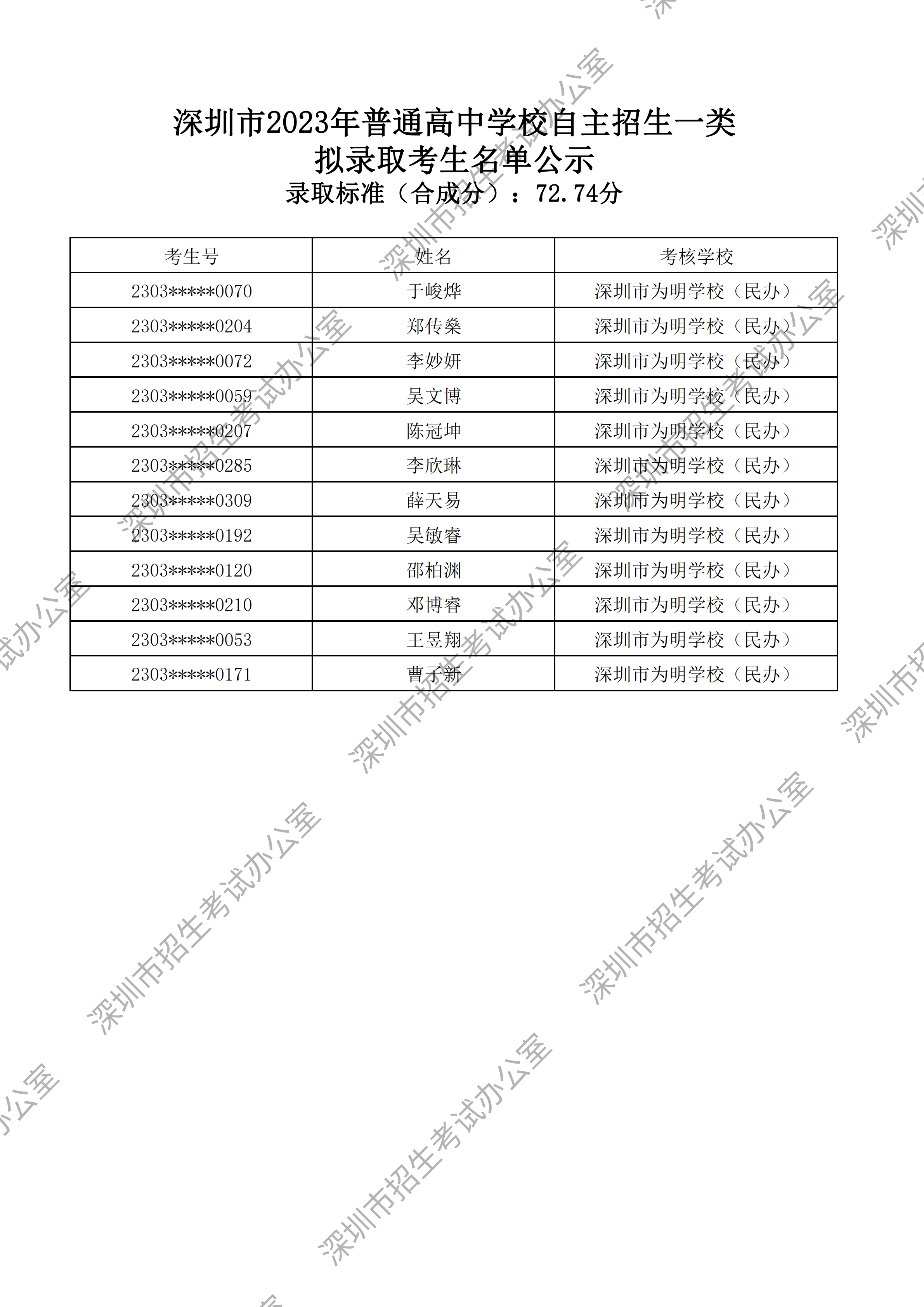 深圳市为明学校（民办）_00.png