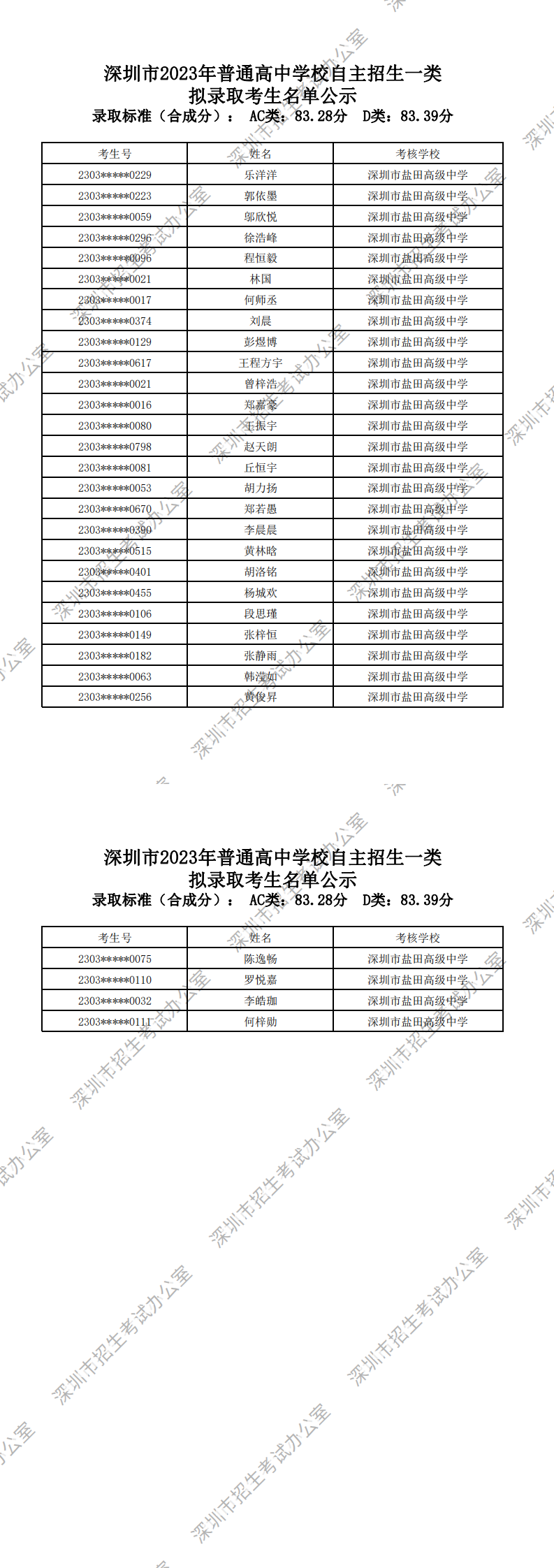 深圳市盐田高级中学_0.png