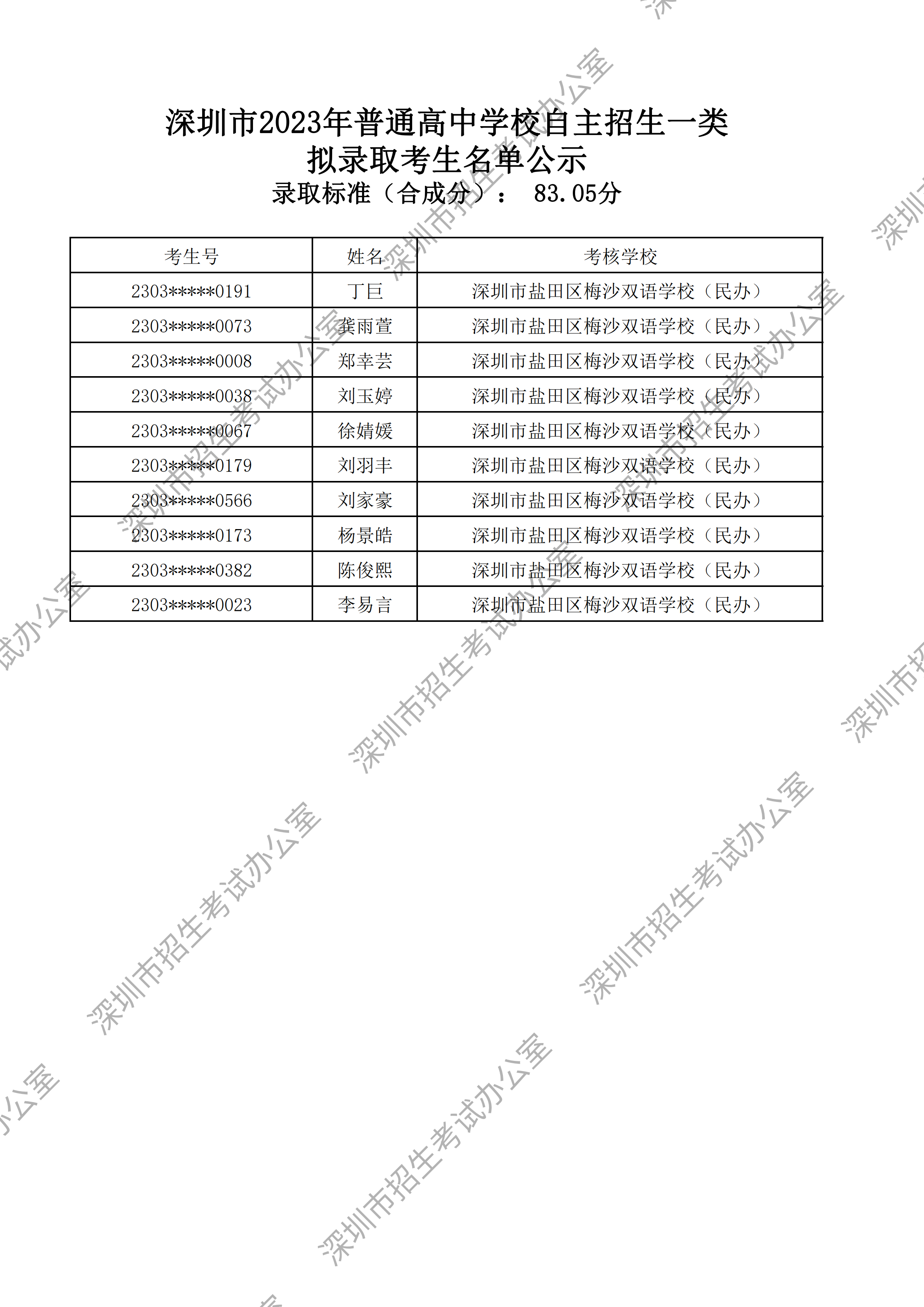 深圳市盐田区梅沙双语学校（民办）_00.png