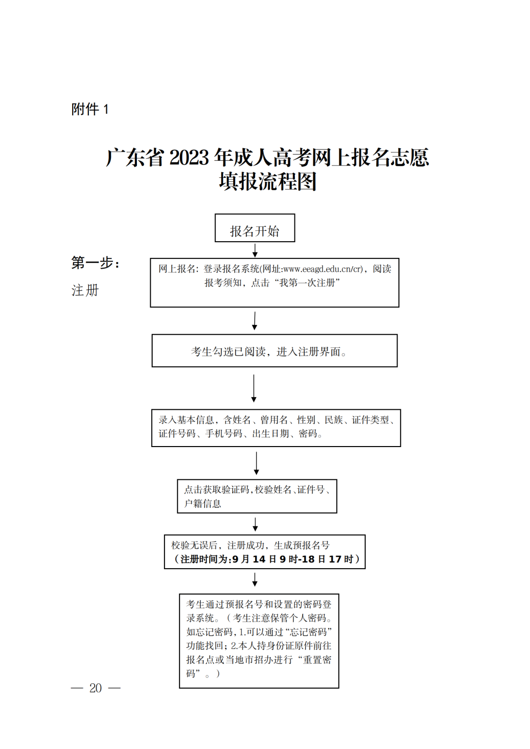 （深教〔2023〕198号）深圳市教育局关于做好深圳市2023年成人高考报名工作的通知_20.png