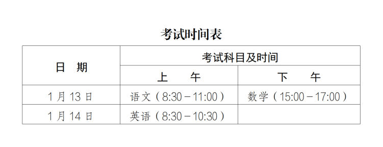 （通稿）1月10日-14日深圳市将举行2024年春季高考_15.png