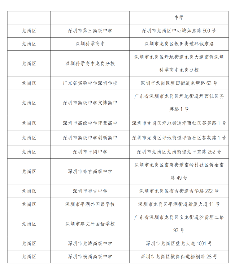 （通稿）1月10日-14日深圳市将举行2024年春季高考_10.png