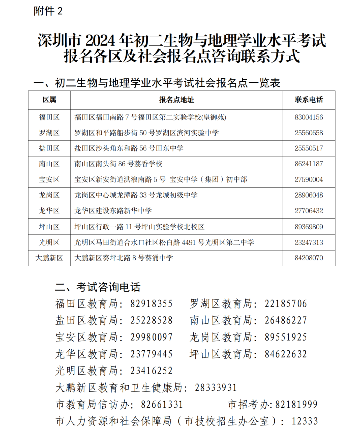 （深教〔2024〕61号）深圳市教育局关于做好2024年初二生物与地理学业水平考试报名工作的通知_09.png