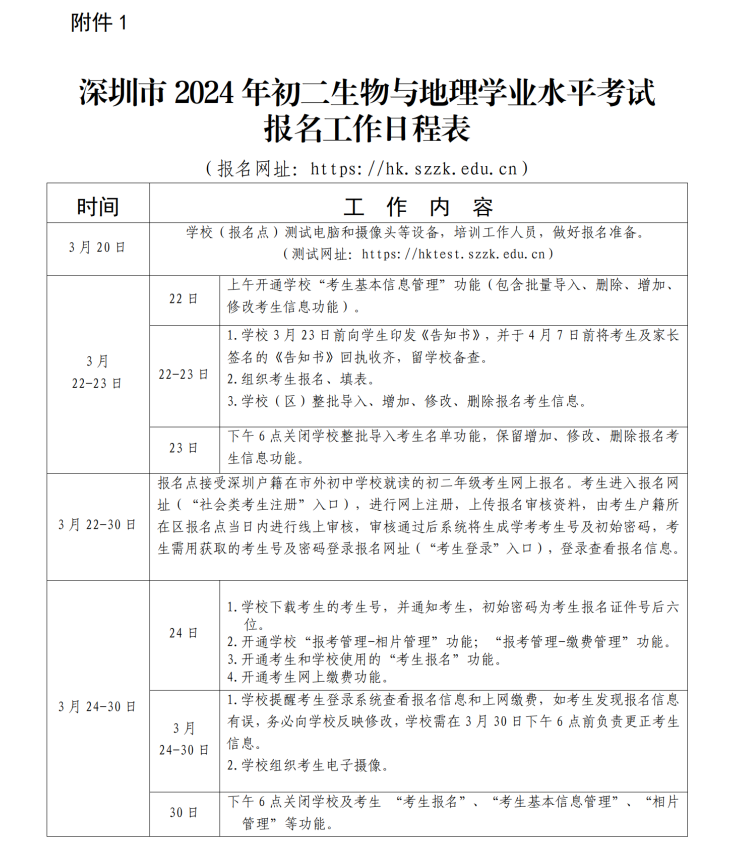 （深教〔2024〕61号）深圳市教育局关于做好2024年初二生物与地理学业水平考试报名工作的通知_07.png