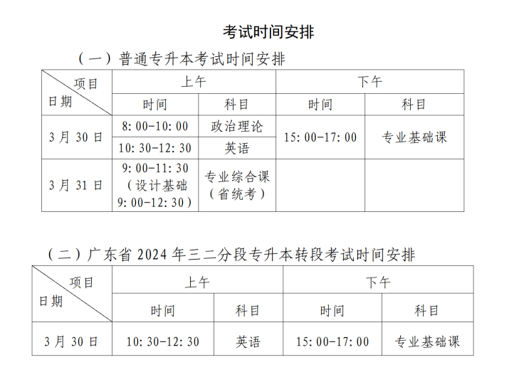 深圳市2024年普通专升本招生考试将于3月30日至31日开考_04.png