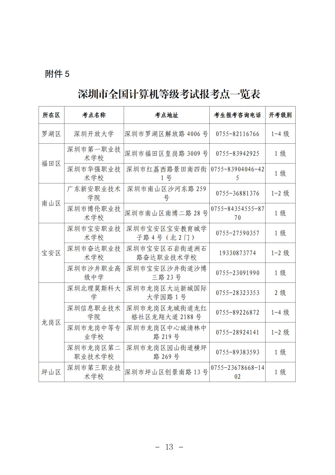 【通稿】2024年下半年（第74次）全国计算机等级考试（NCRE）深圳考区报考简章_13.png