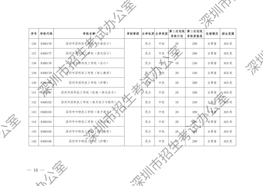 附件1-2（加水印）_15.png