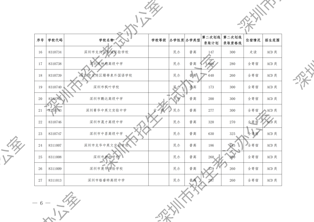 附件1-2（加水印）_05.png