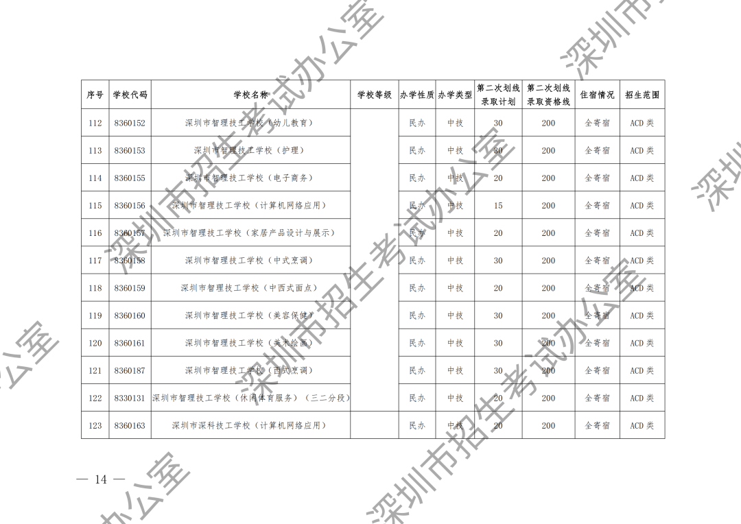 附件1-2（加水印）_13.png