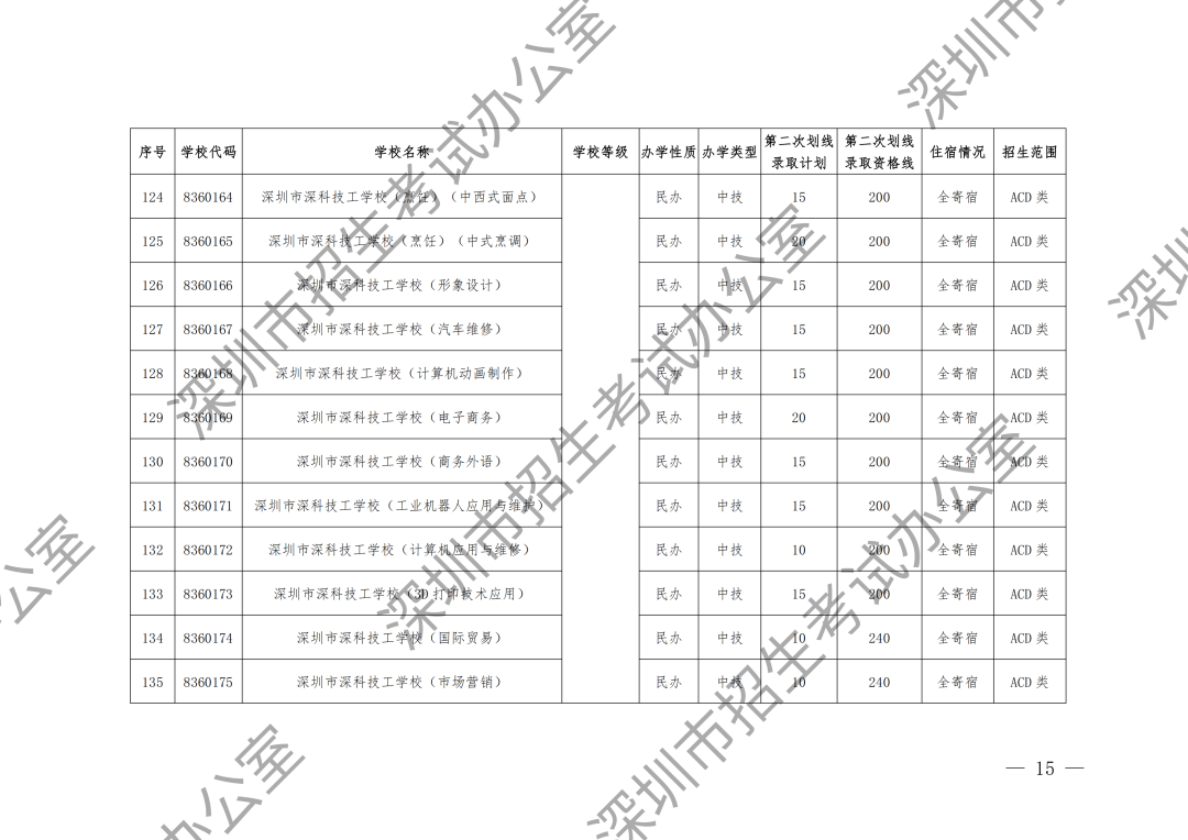 附件1-2（加水印）_14.png