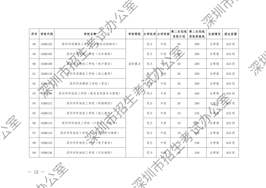 附件1-2（加水印）_11.png