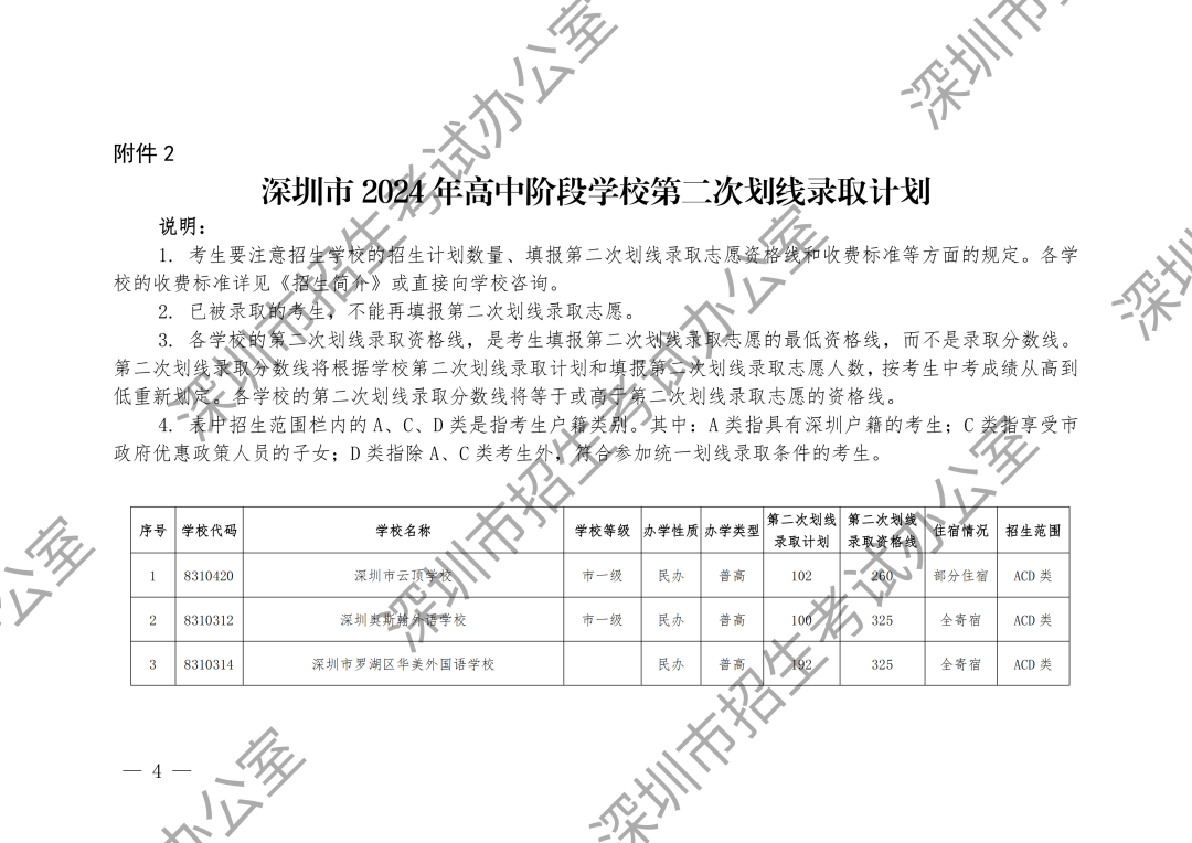 附件1-2（加水印）_03.png