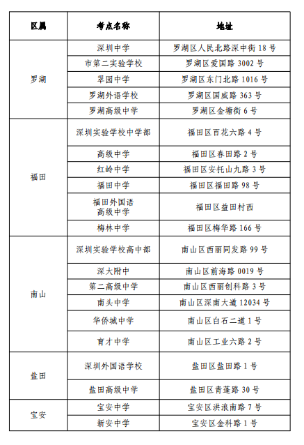 微信图片_20200527104102.png