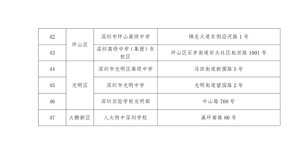 2020—2021学年下学期普通高中学业水平合格性考试将于7月10日举行_07.png
