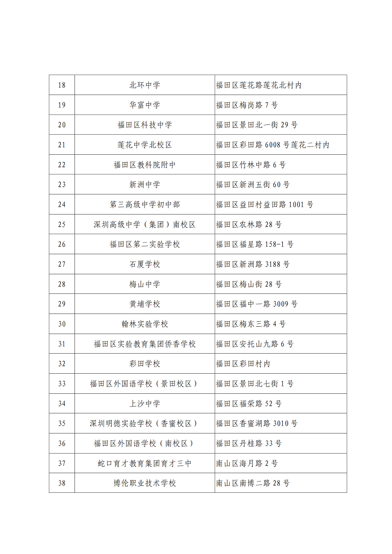（2021-12-15）2022年全国硕士研究生招生考试本周末开考（通稿-why修改）_08.png
