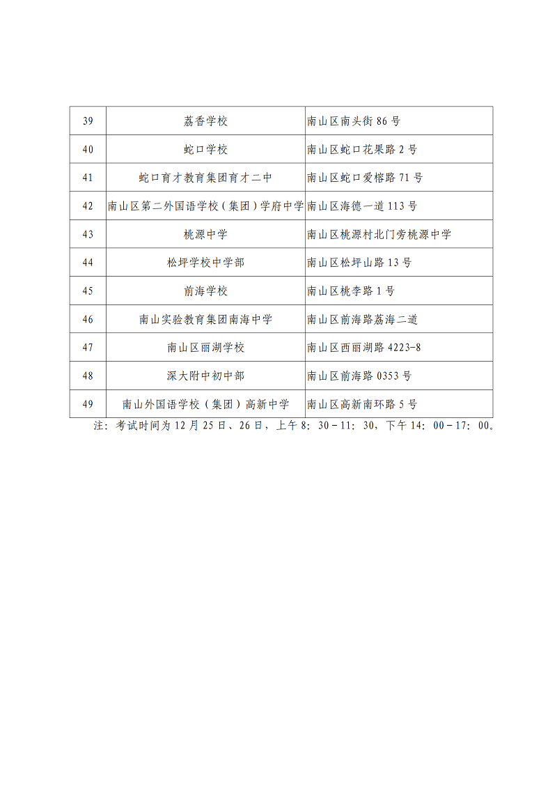 （2021-12-15）2022年全国硕士研究生招生考试本周末开考（通稿-why修改）_09.png