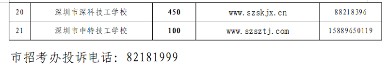 政务微信截图_1651142962717.png