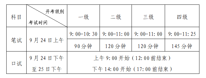 1656657673664.png