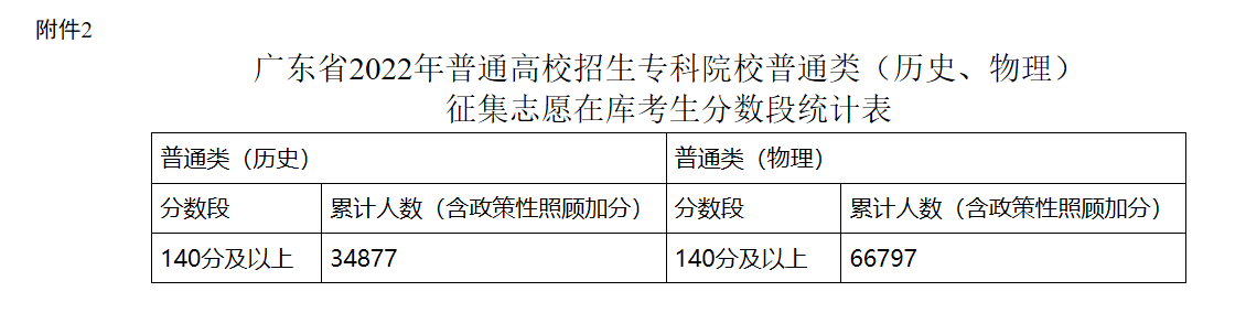 1659770726884.png