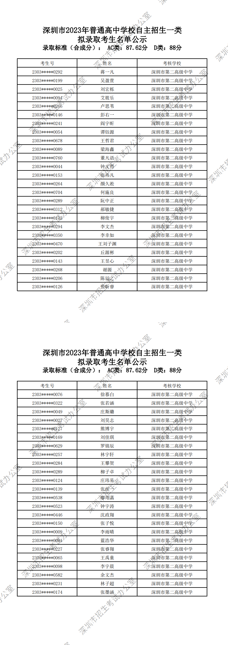 深圳市第二高级中学_0.png