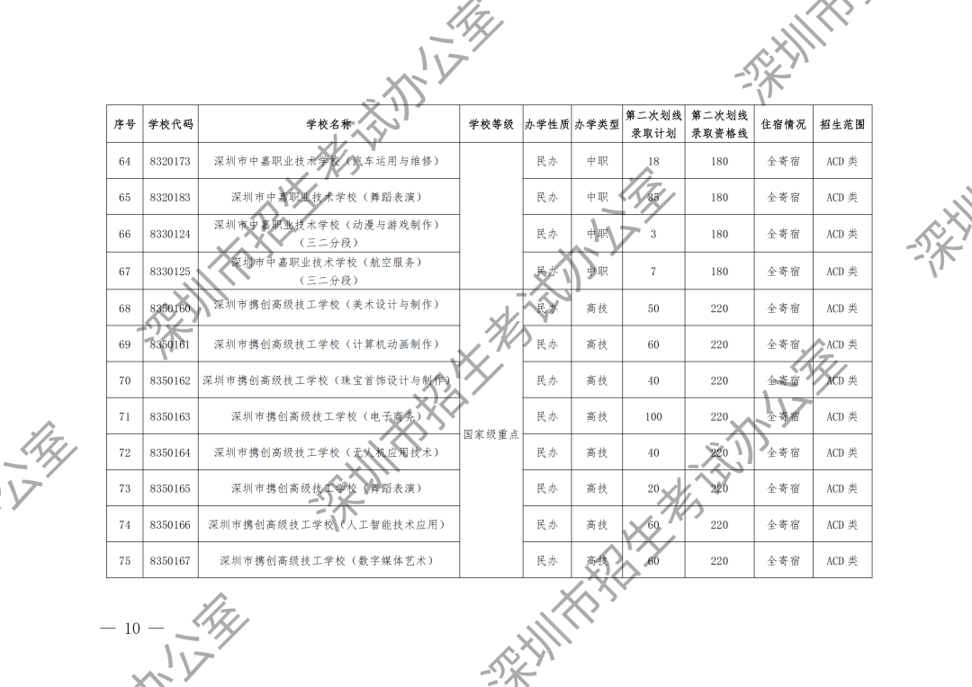 附件1-2（加水印）_09.png