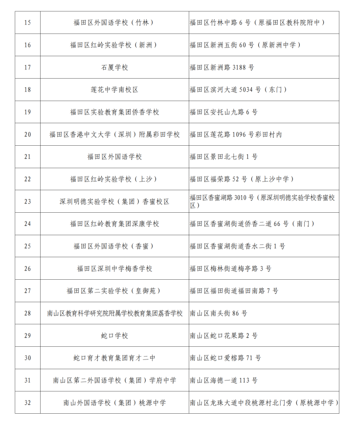 （通稿定稿）2025年全国硕士研究生招生考试考前温馨提示_05.png